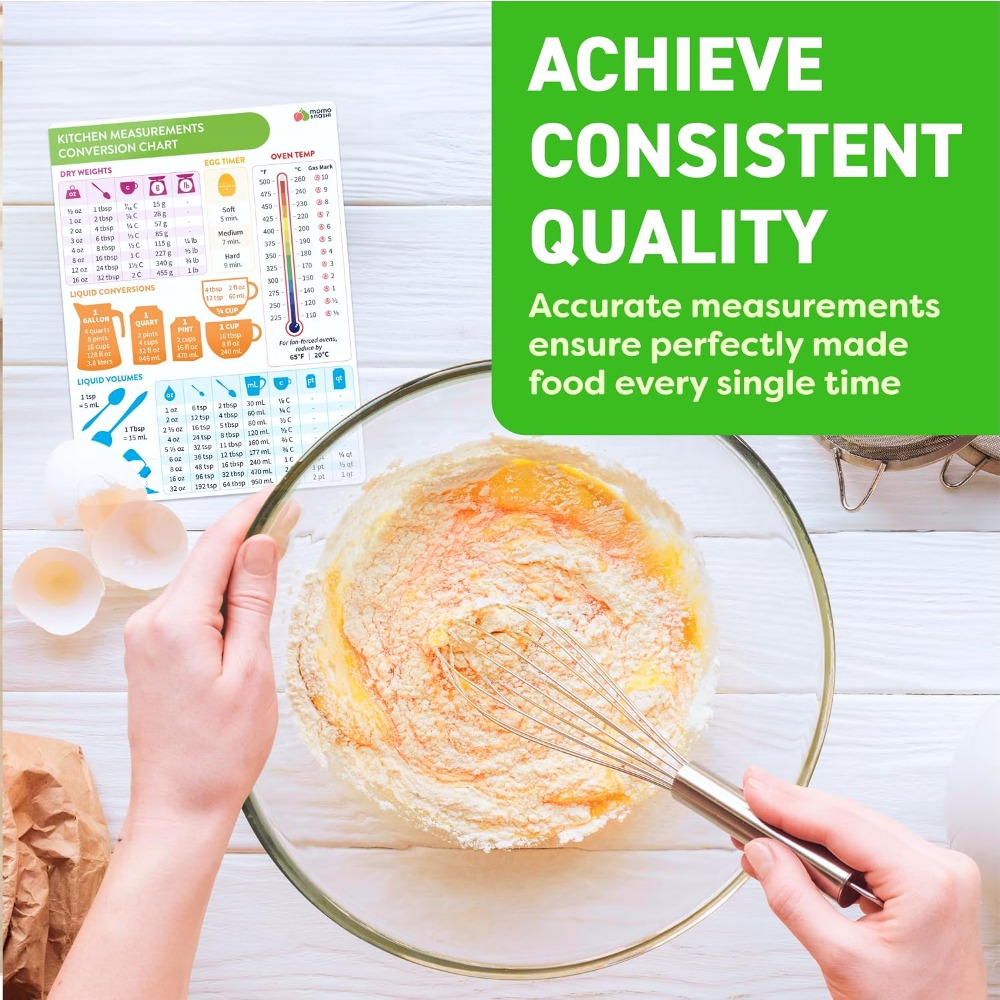 Magnetyczna tablica konwersji  – Kitchen Gadgets For Gifts recenzja i cena